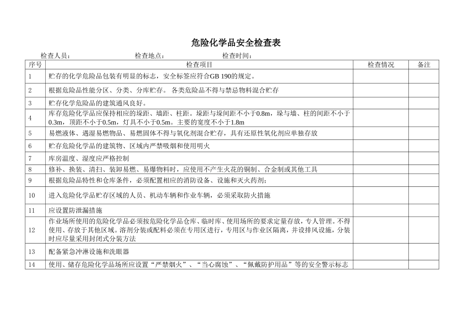 13.危险化学品安全检查表.doc_第1页