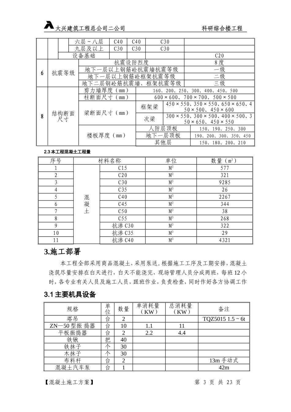 6－混凝土施工方案708.doc_第3页