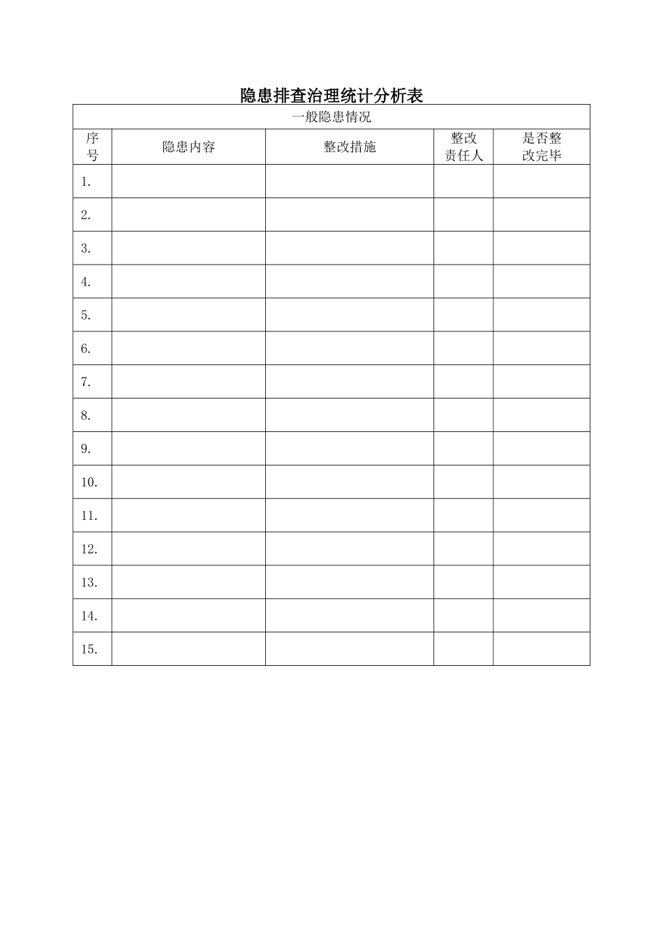 16.安全隐患整改统计分析表.doc_第1页