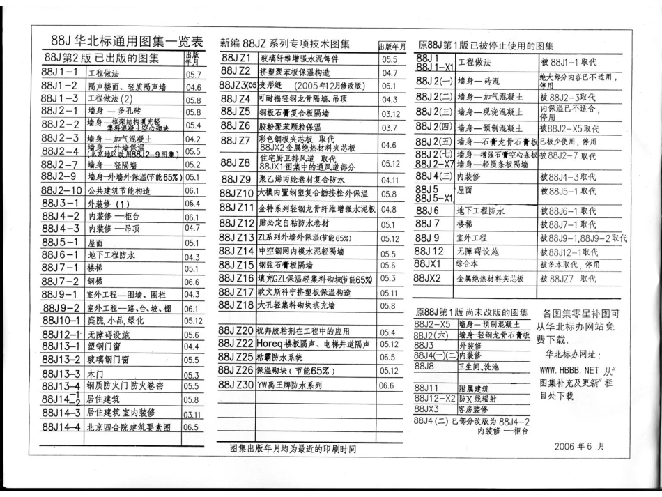 08BJ4-4内装修-装饰木门.pdf_第2页