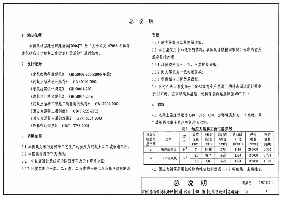 08SG432-3预应力混凝土双T板.pdf_第3页