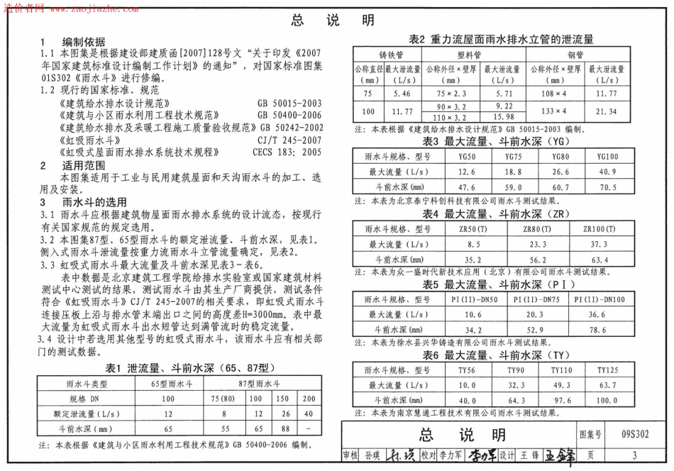 09S302雨水斗选用及安装图集.pdf_第3页