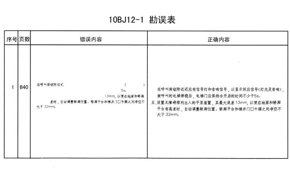 10BJ12-1无障碍设施 .pdf_第3页