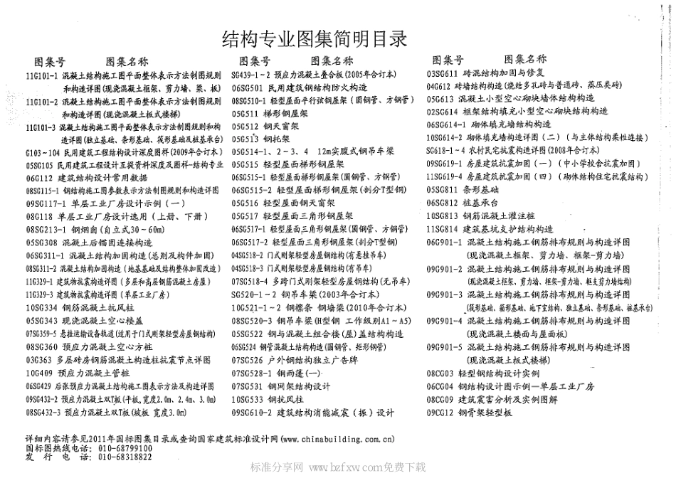 11G101-1_混凝土结构施工图_平面整体表示方法制图规则和构造详图(现浇混凝土框架、剪力墙、梁、板).pdf_第2页