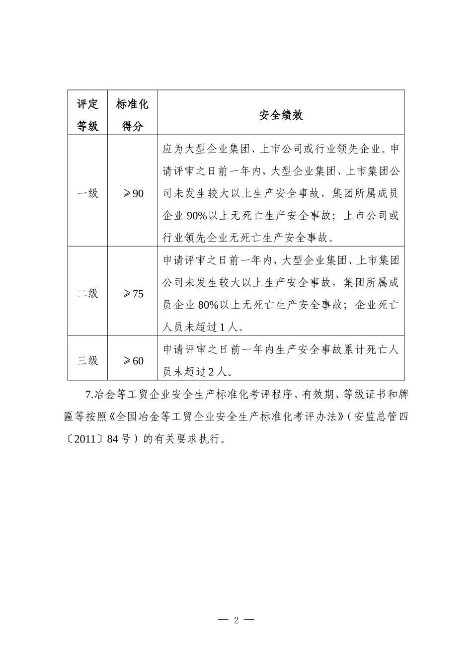 02.安全生产标准化评定标准考评细则.doc_第2页