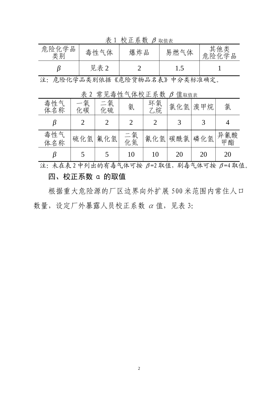 危险化学品重大危险源分级方法.doc_第2页