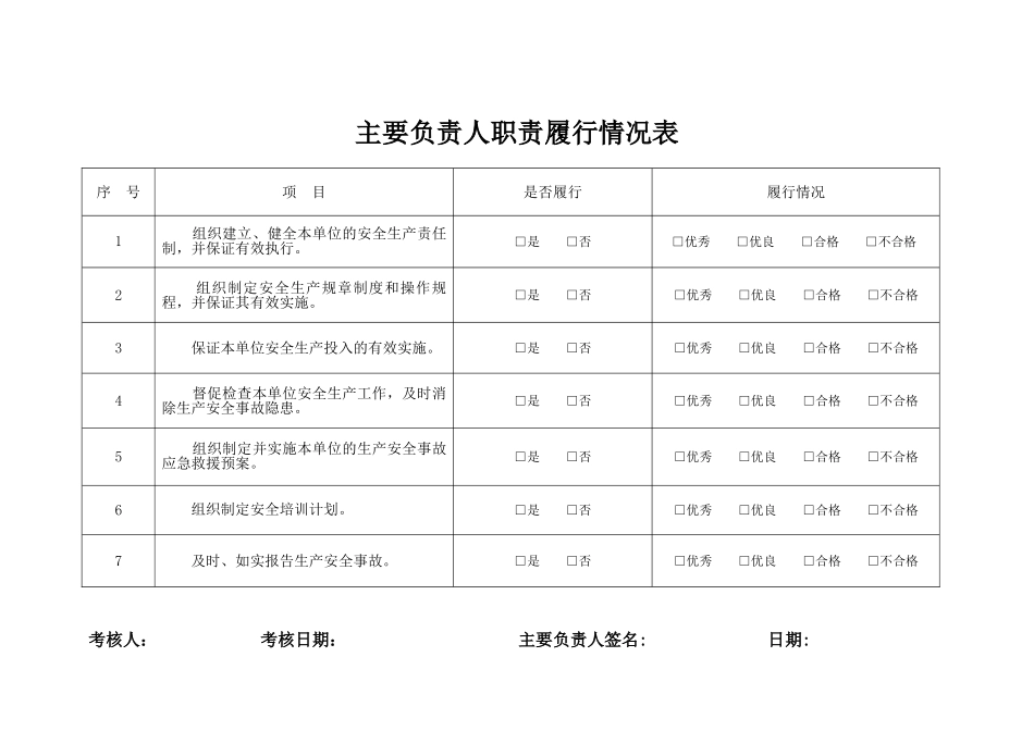 2.4主要负责人职责履行情况表.doc_第1页