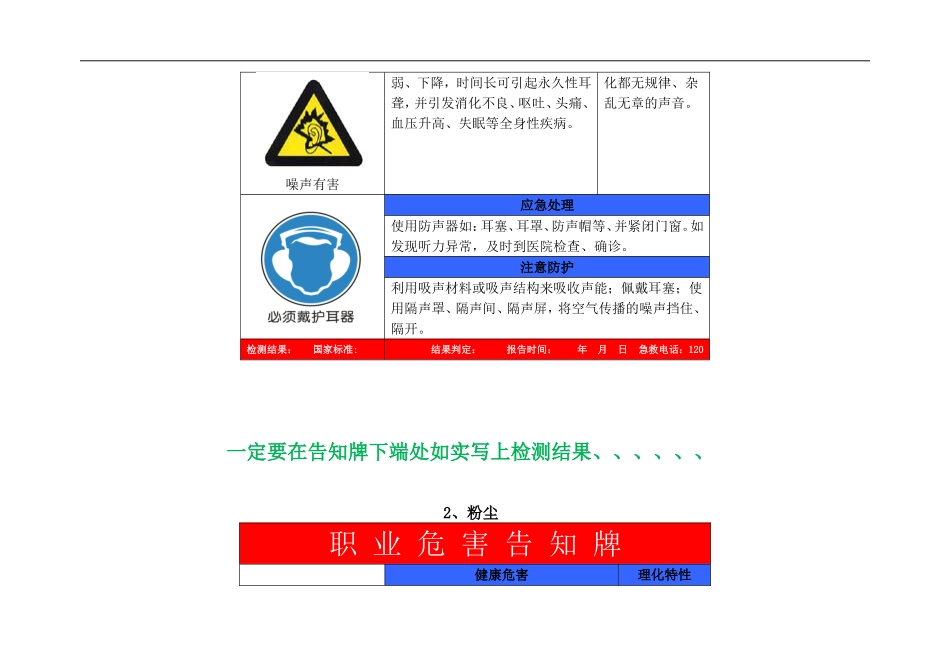 职业危害告知牌示例（不用打印）.doc_第2页