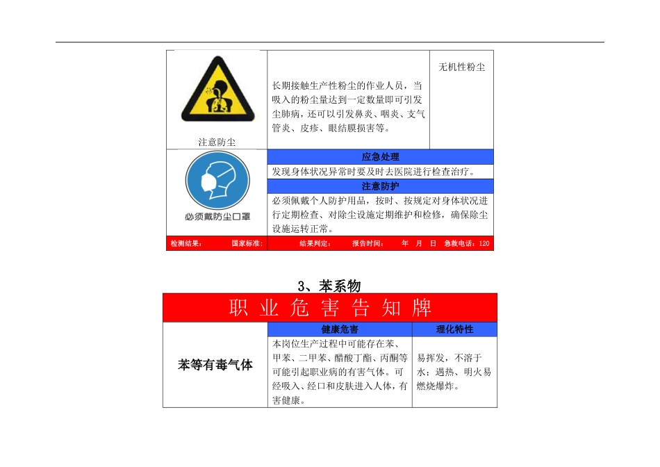 职业危害告知牌示例（不用打印）.doc_第3页