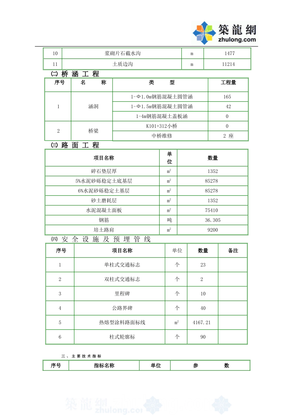 2007年度施工组织设计_secret.doc_第3页