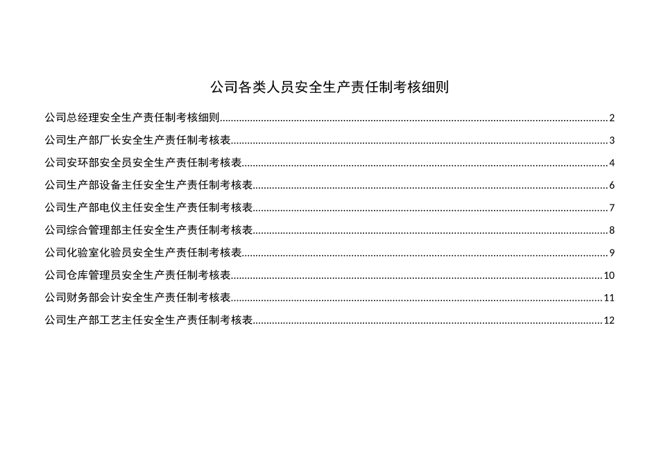 【21】公司各类人员安全生产责任制考核表.docx_第1页