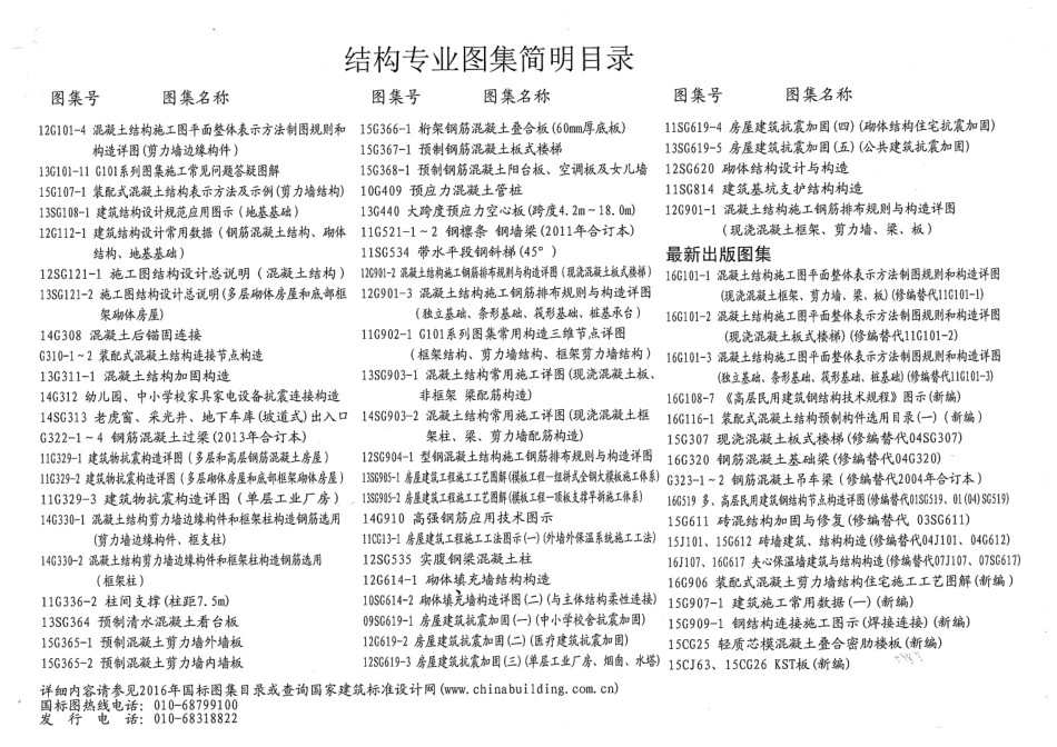 16G101-3混凝土结构施工图平面整体表示方法制图规则和构造详图.pdf_第2页