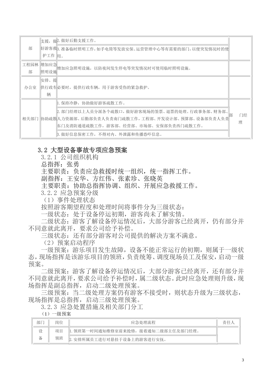 03-游乐项目安全事故应急预案.doc_第3页