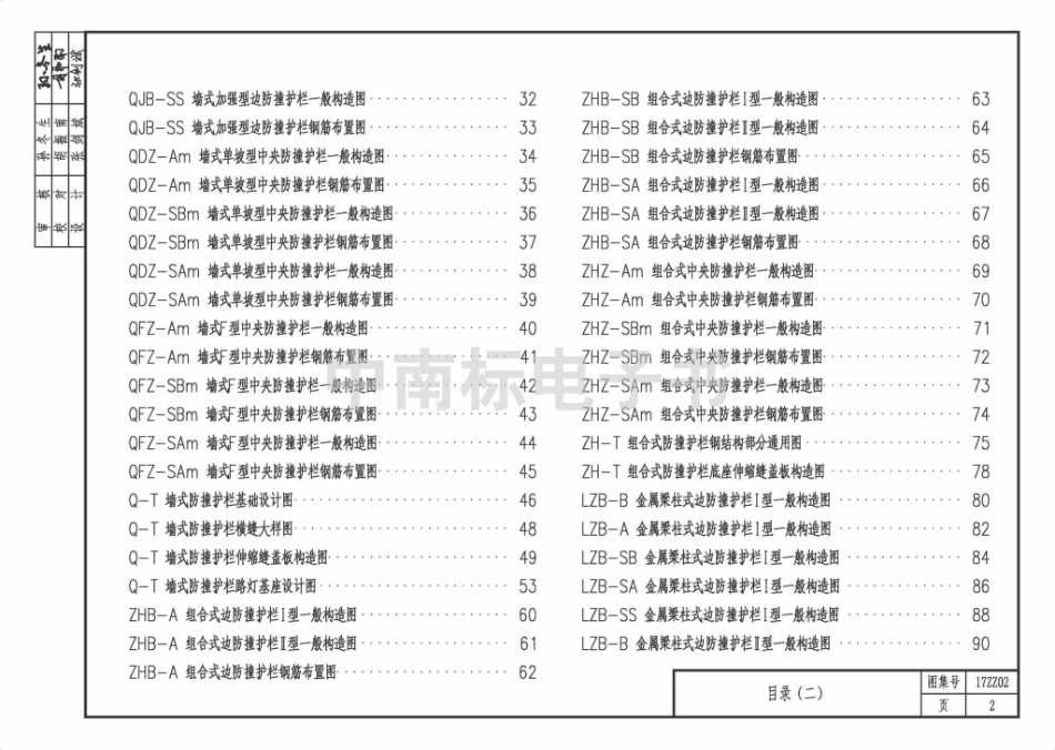 17ZZ02 城市防撞护栏.pdf_第2页