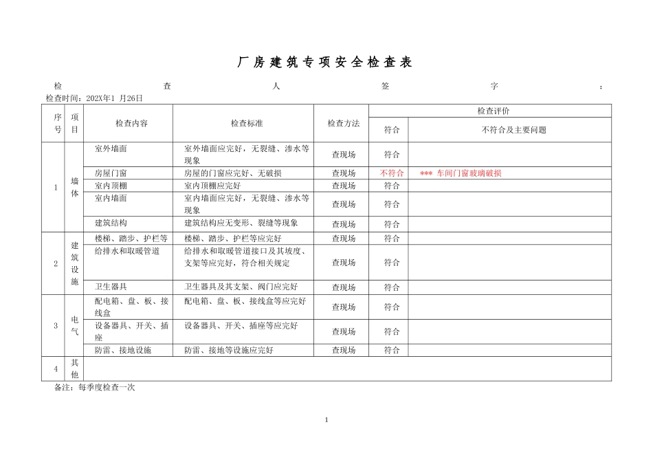 3.专项安全检查表（企业不涉及的项可不填写）（每季度检查一次）.doc_第1页