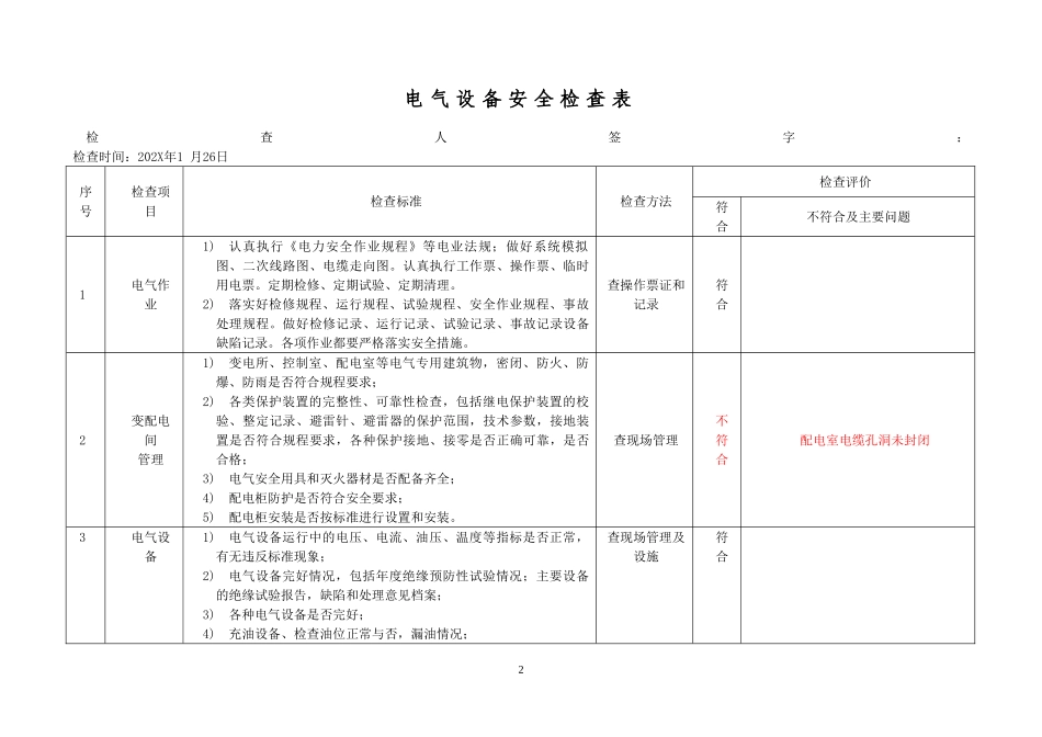 3.专项安全检查表（企业不涉及的项可不填写）（每季度检查一次）.doc_第2页