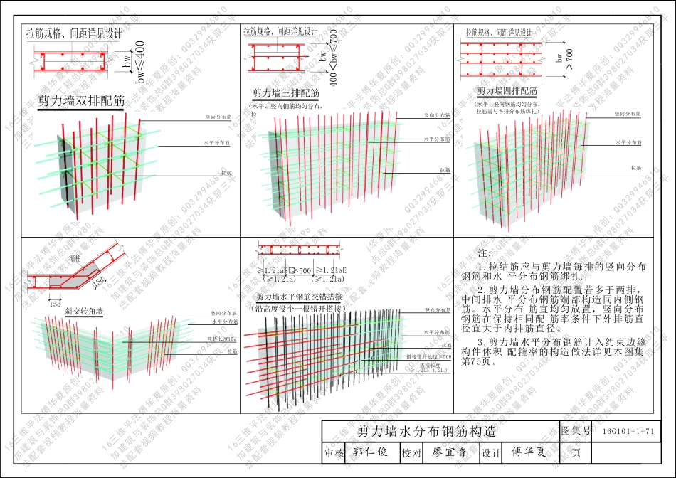 17年最新版16三维图集第三章剪力墙.pdf_第3页