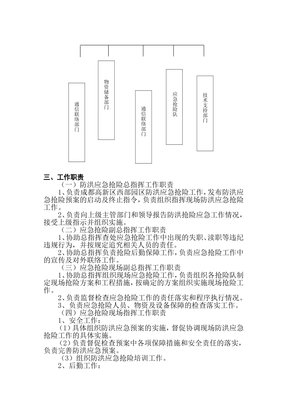 04.防洪应急预案.doc_第2页