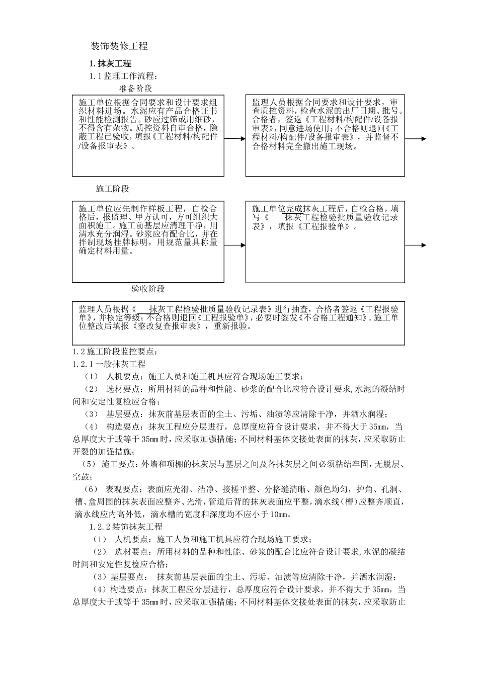 艾派装饰工程细则.doc_第2页