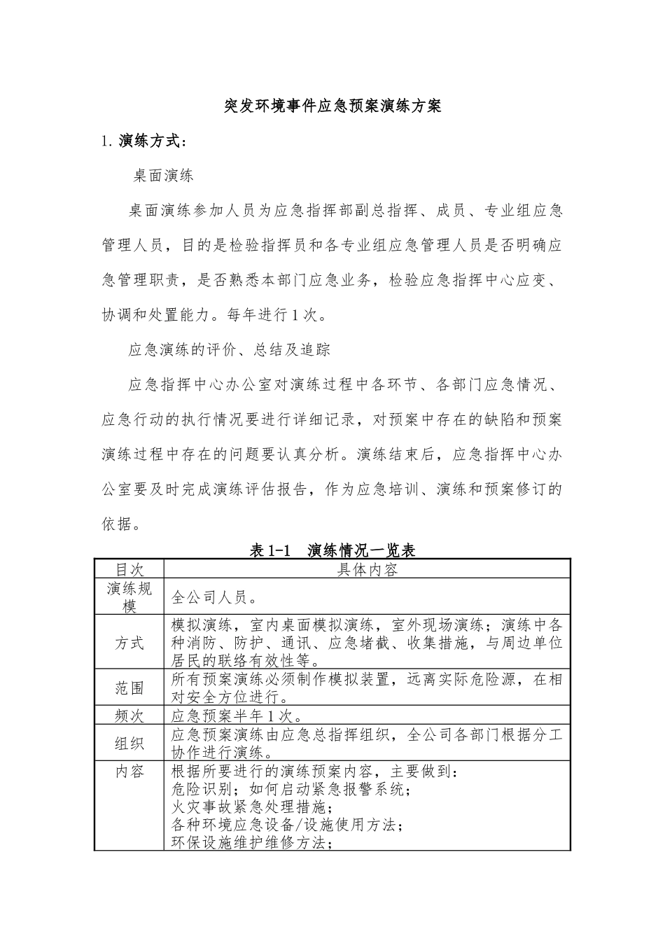 05.突发环境事件应急预案演练方案.docx_第1页