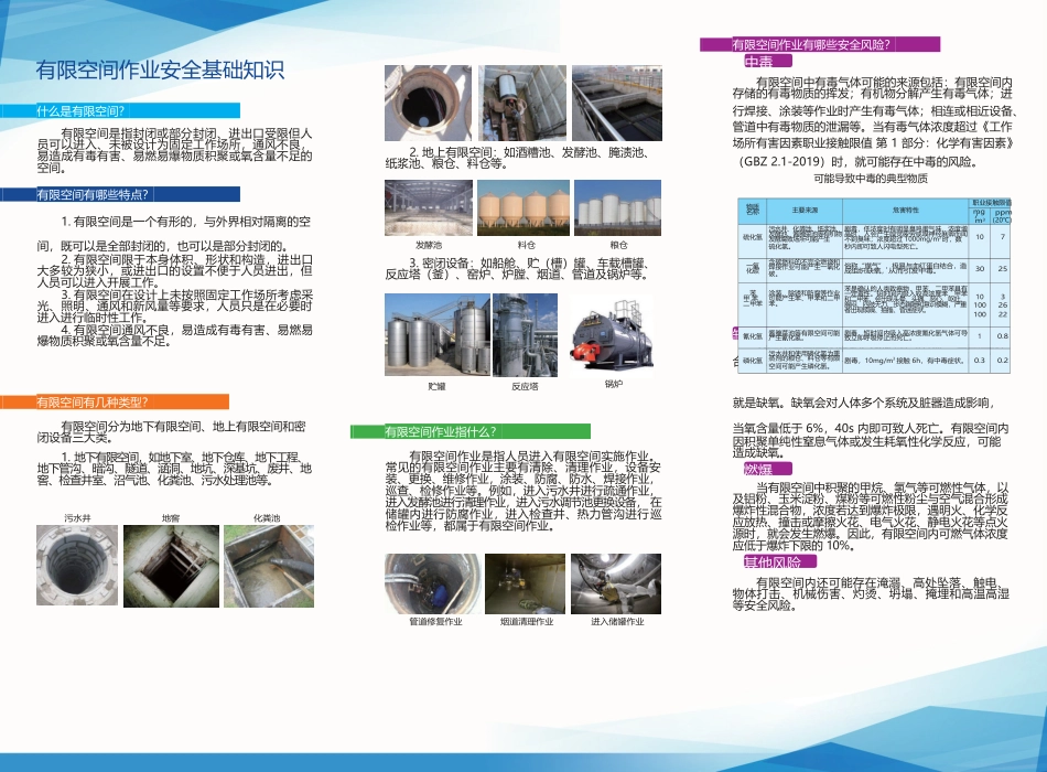 24.有限空间作业4个专题系列基础知识.docx_第2页