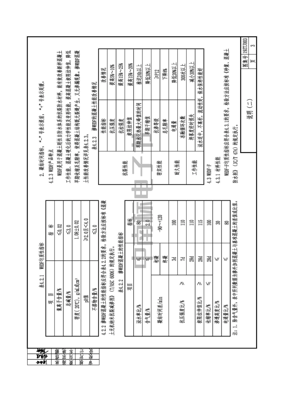 19ZTJ003 建筑刚性防水构造（一）——WHDF系列.pdf_第3页