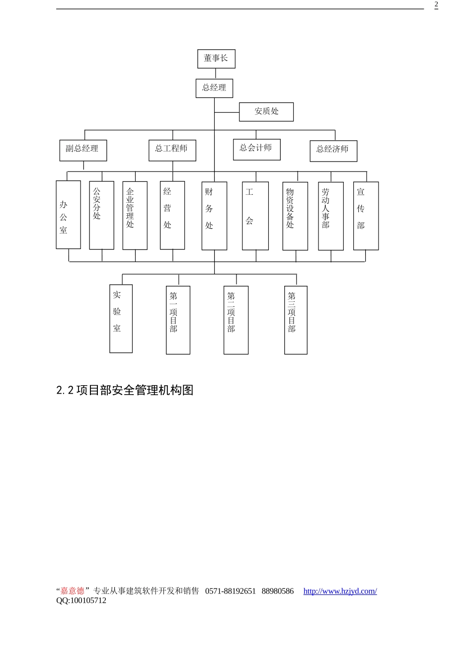 安全防火专项应急预案.doc_第2页