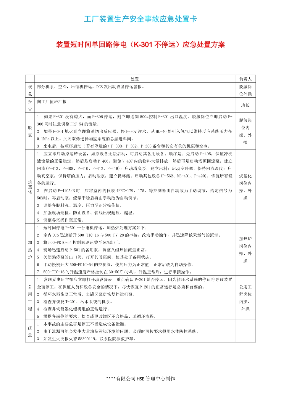工厂设备安全事故应急处置卡(卡片化管理).docx_第3页