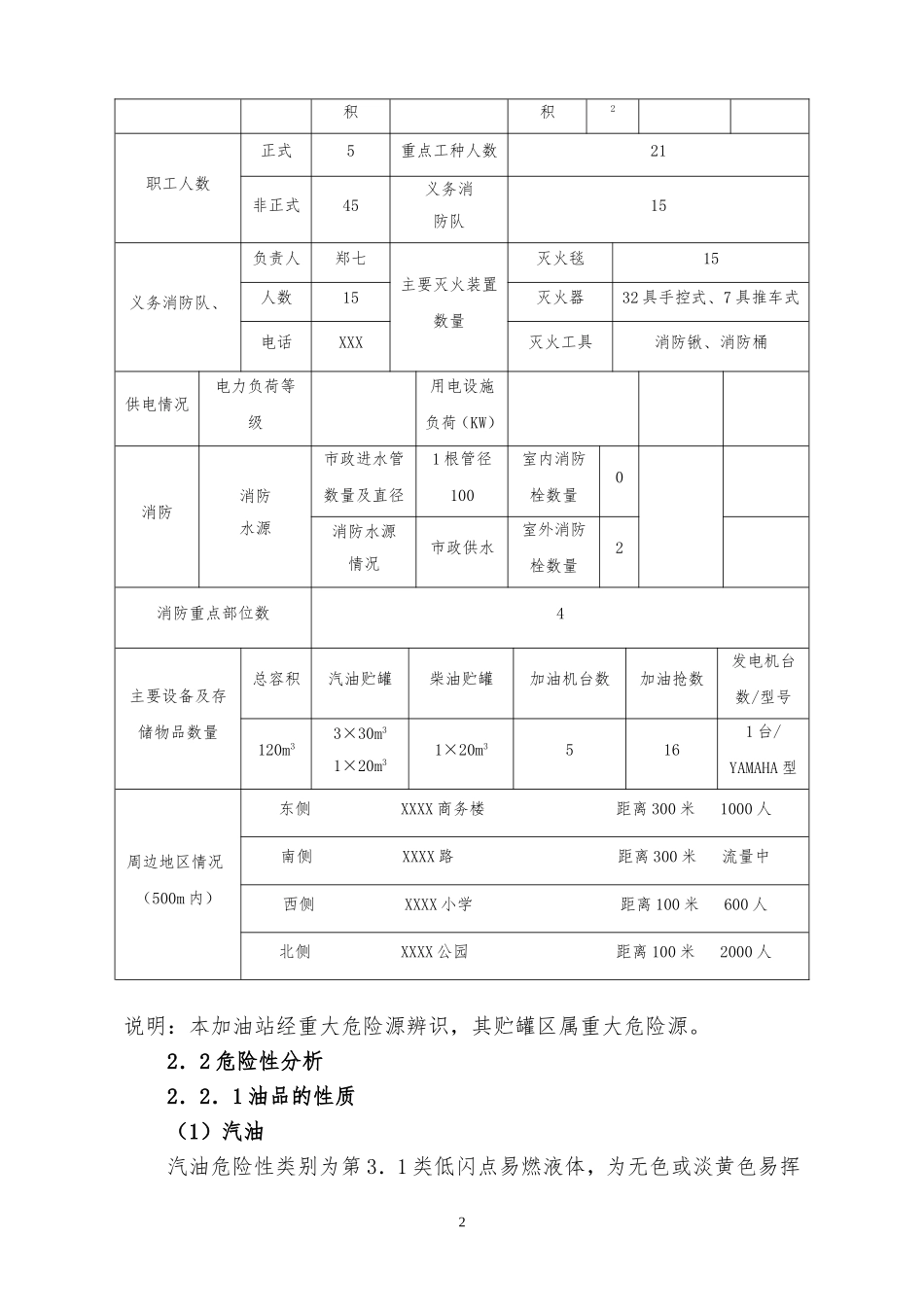 06加油站安全生产事故应急预案.doc_第2页