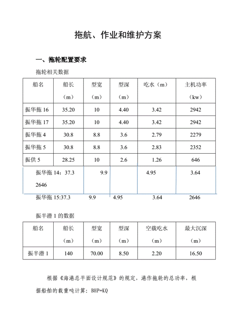 cj46平台拖带作业方案.pdf_第1页