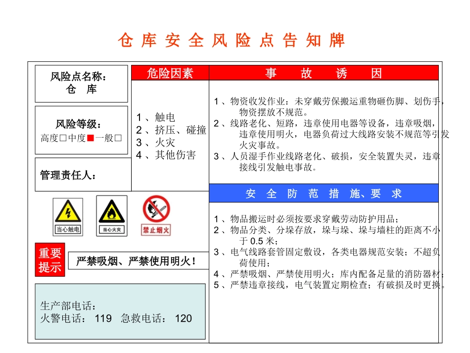 6.安全风险点告知牌.ppt_第1页