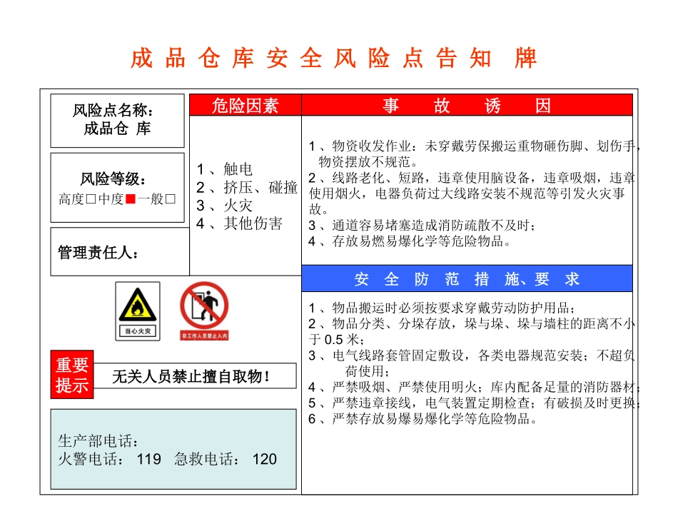 6.安全风险点告知牌.ppt_第2页