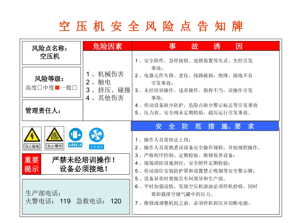 6.安全风险点告知牌.ppt_第3页