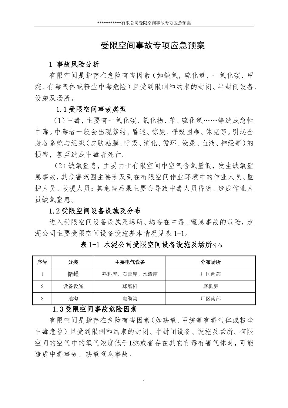 6.受限空间事故专项应急预案.doc_第1页