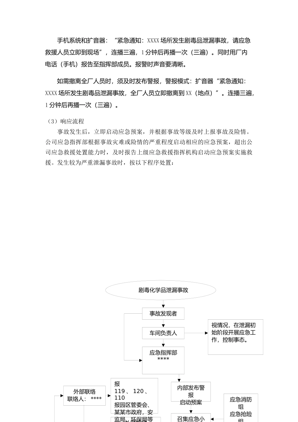 专项预案3、剧毒化学品专项应急预案.docx_第2页