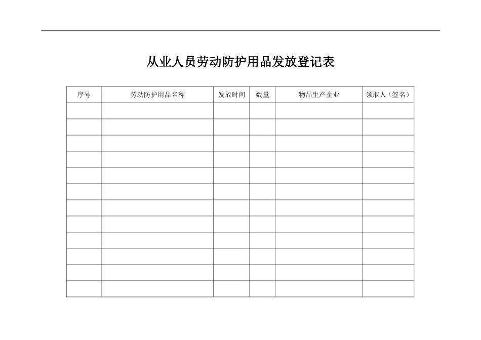 7.5从业人员劳动防护用品发放登记表.doc_第1页