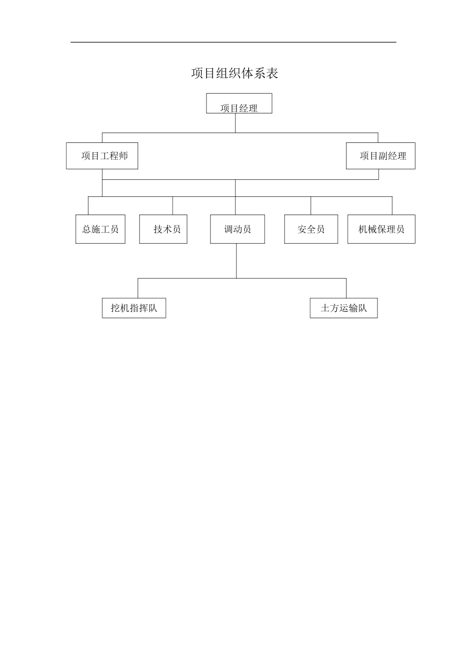表格.doc_第1页