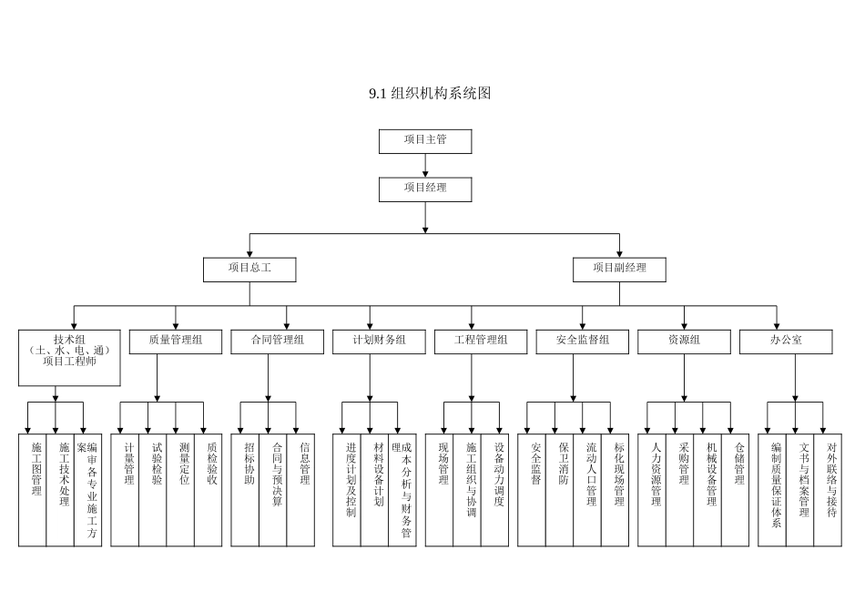 表格3.doc_第1页