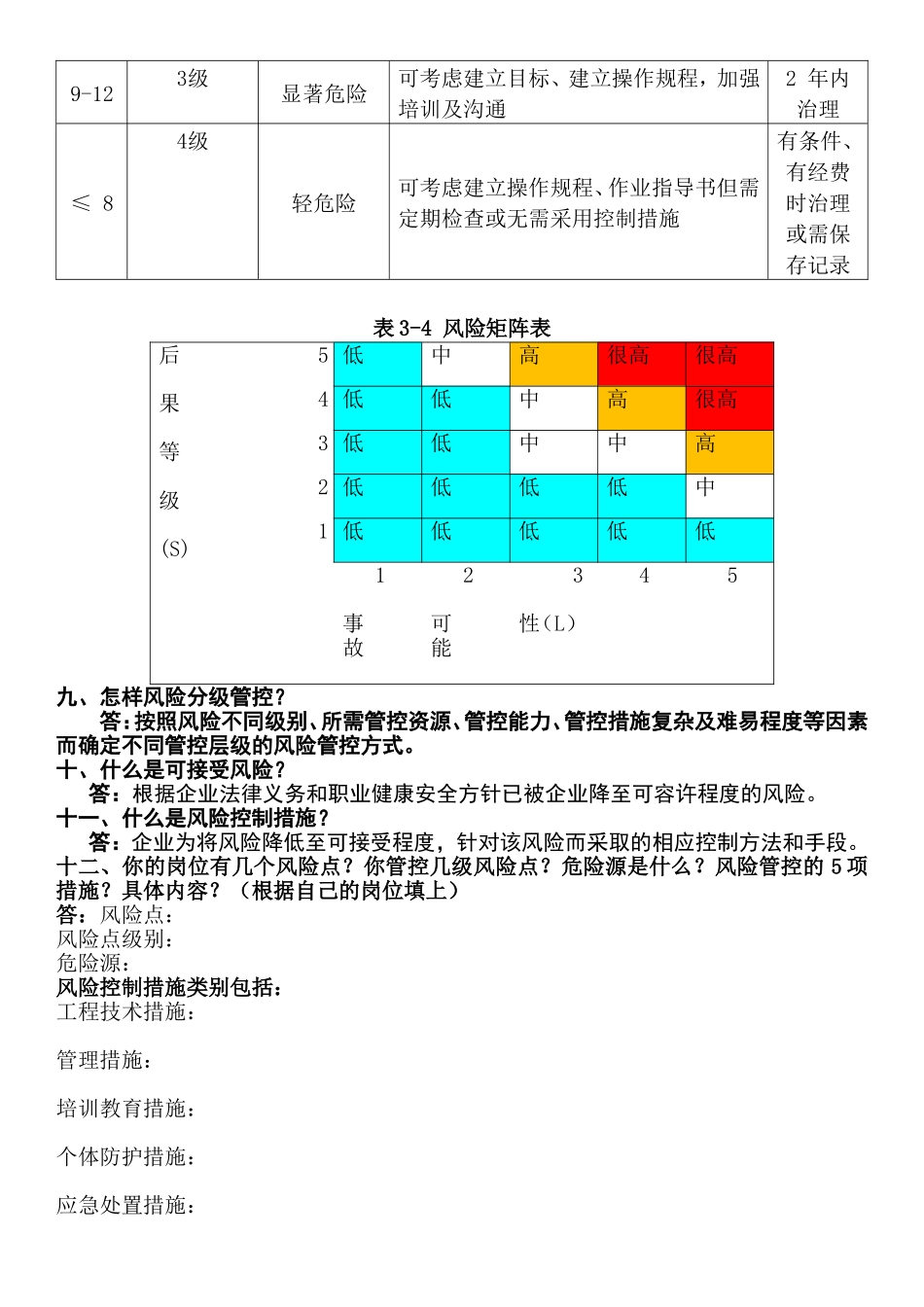 09-双重预防体系问题应知应会.doc_第3页