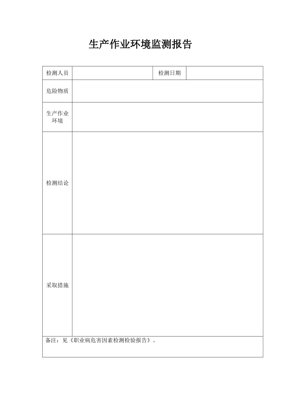 10.3生产作业环境监测报告.doc_第1页