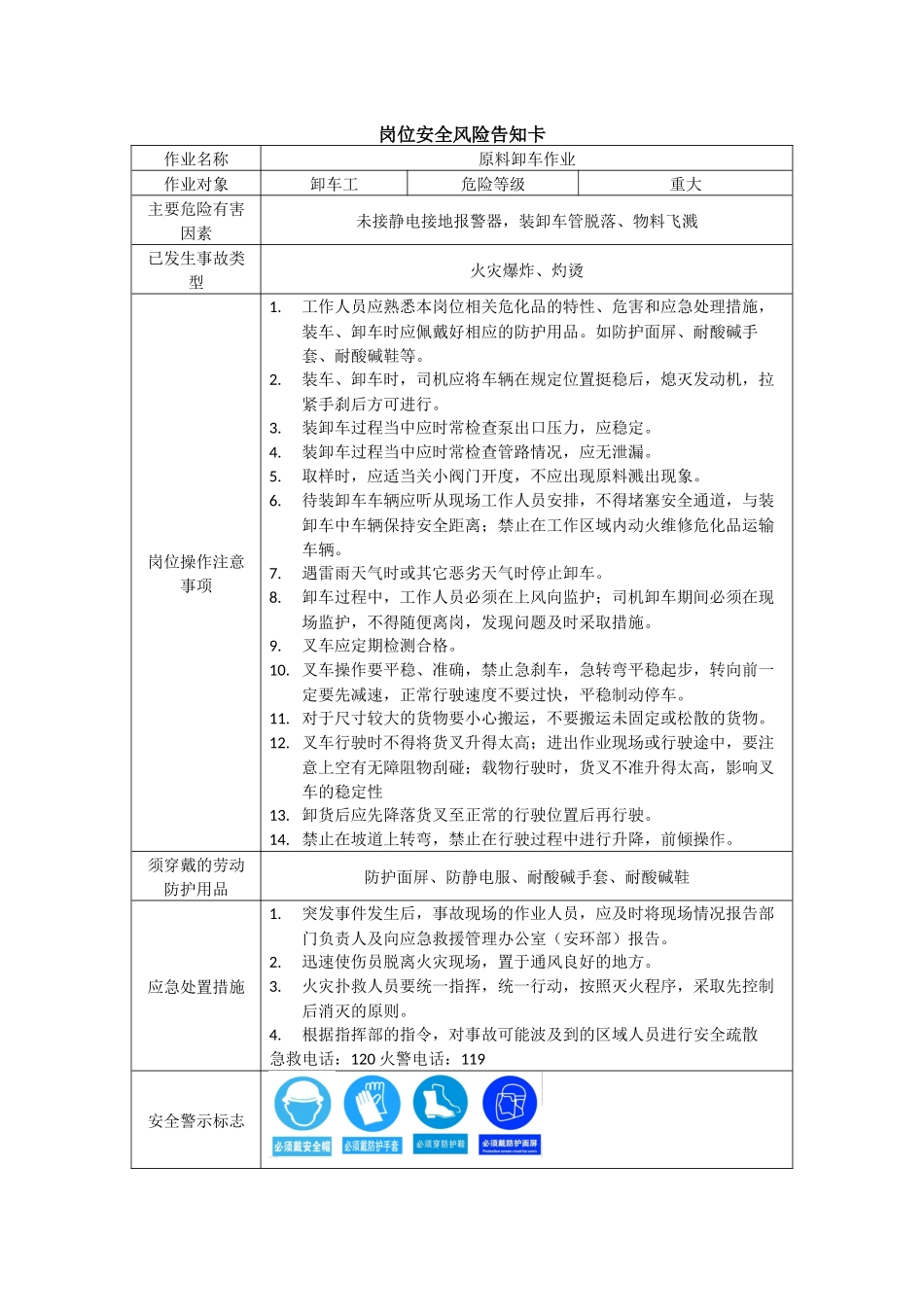 10岗位安全风险告知卡.docx_第1页