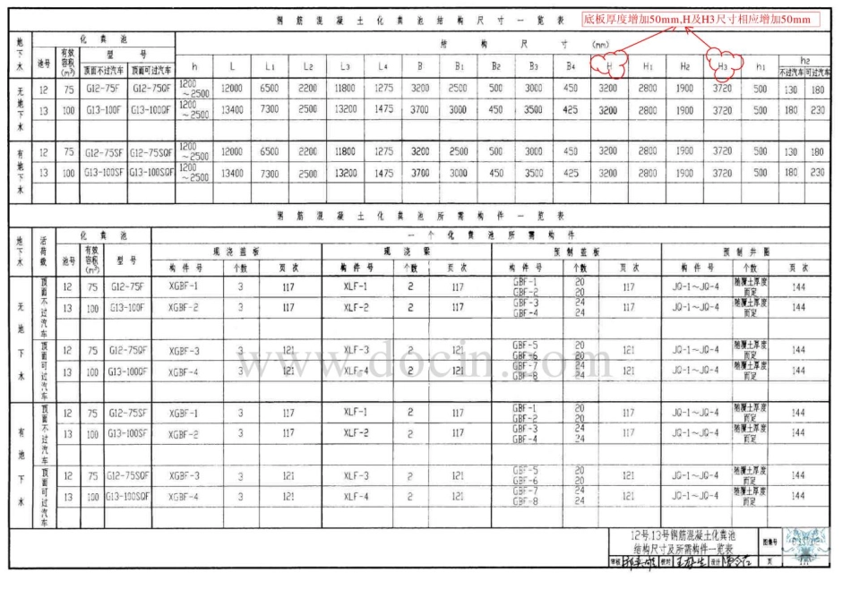 G13-100SQF钢筋混凝土化粪池.pdf_第3页