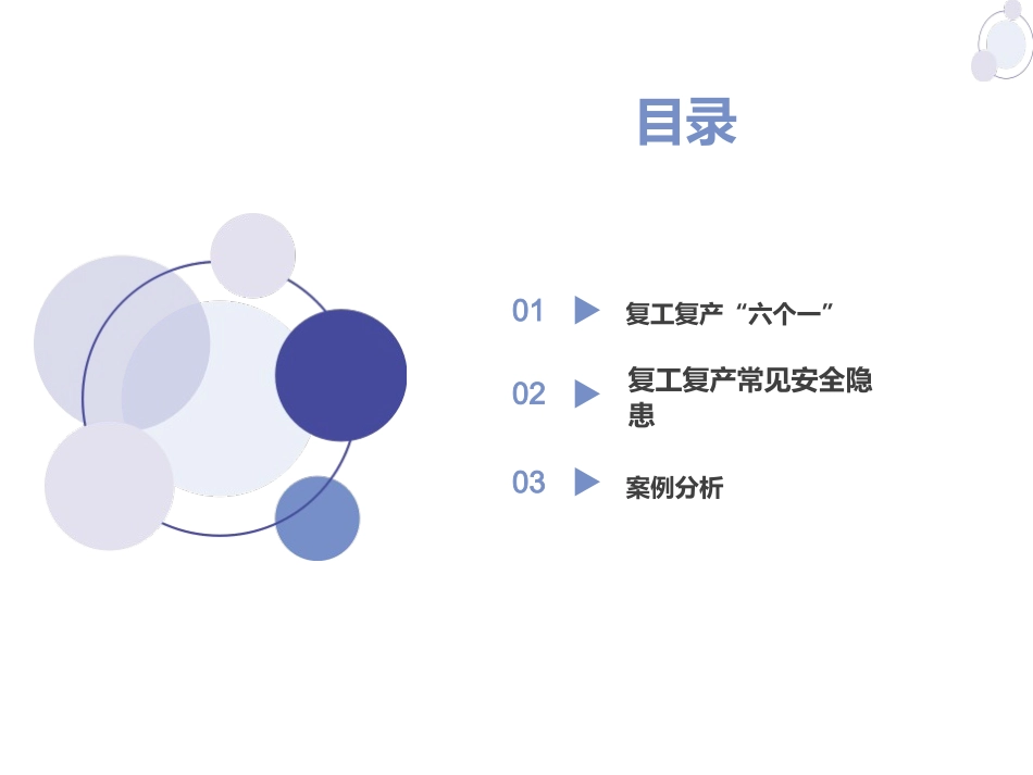 11节后复工六个一培训.ppt_第2页