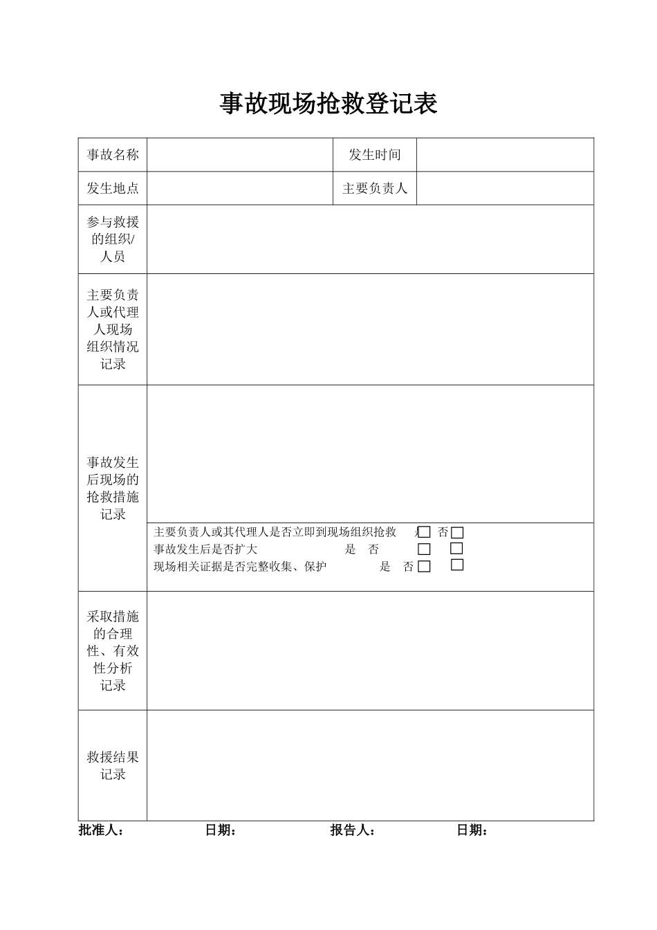 12.1事故现场抢救登记表.doc_第1页