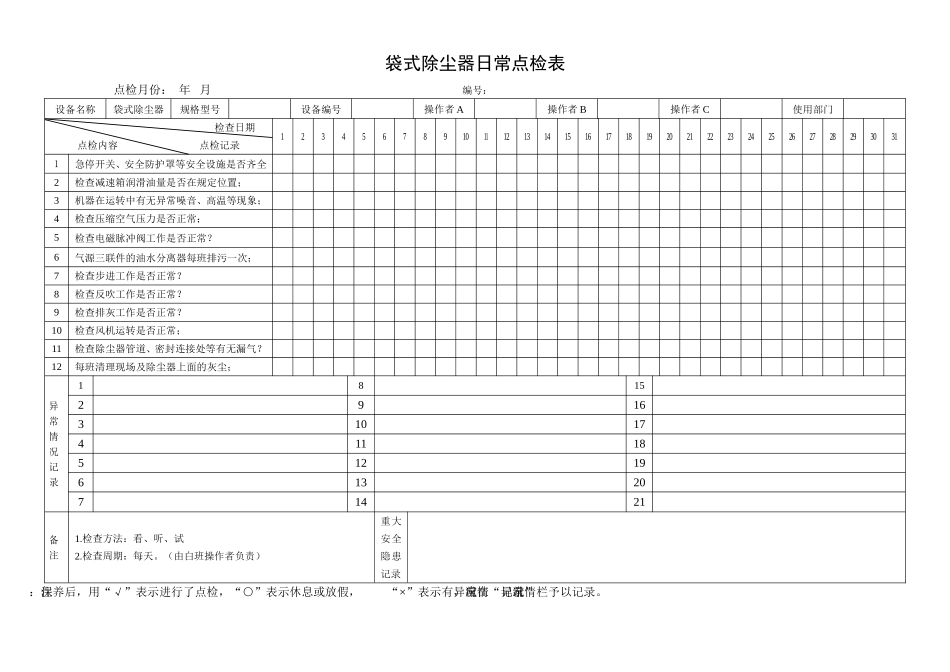 12.袋式除尘器日常点检表.doc_第1页