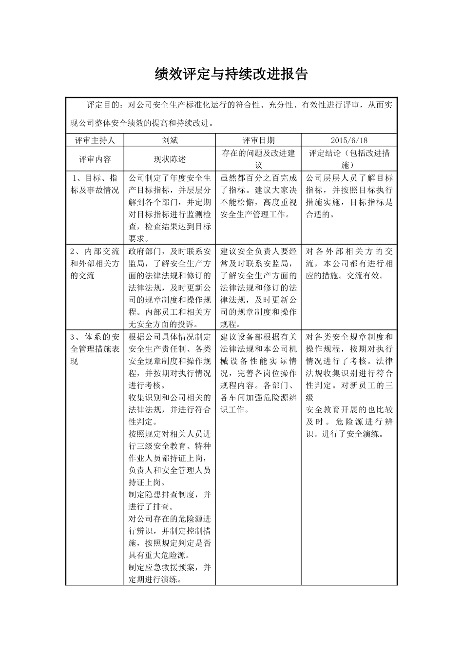 13.5绩效评定与持续改进报告.docx_第1页