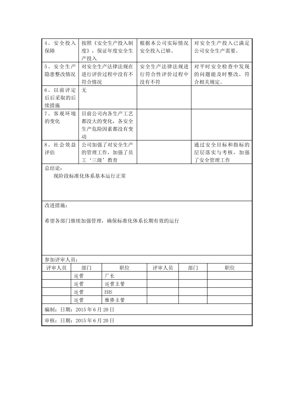 13.5绩效评定与持续改进报告.docx_第2页