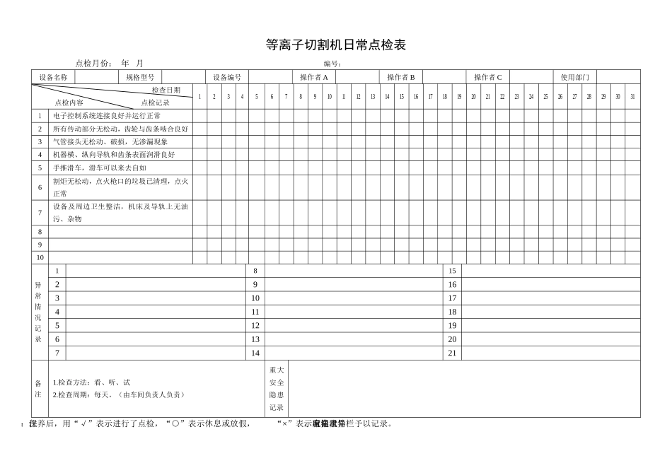 13.等离子切割机日常点检表.doc_第1页