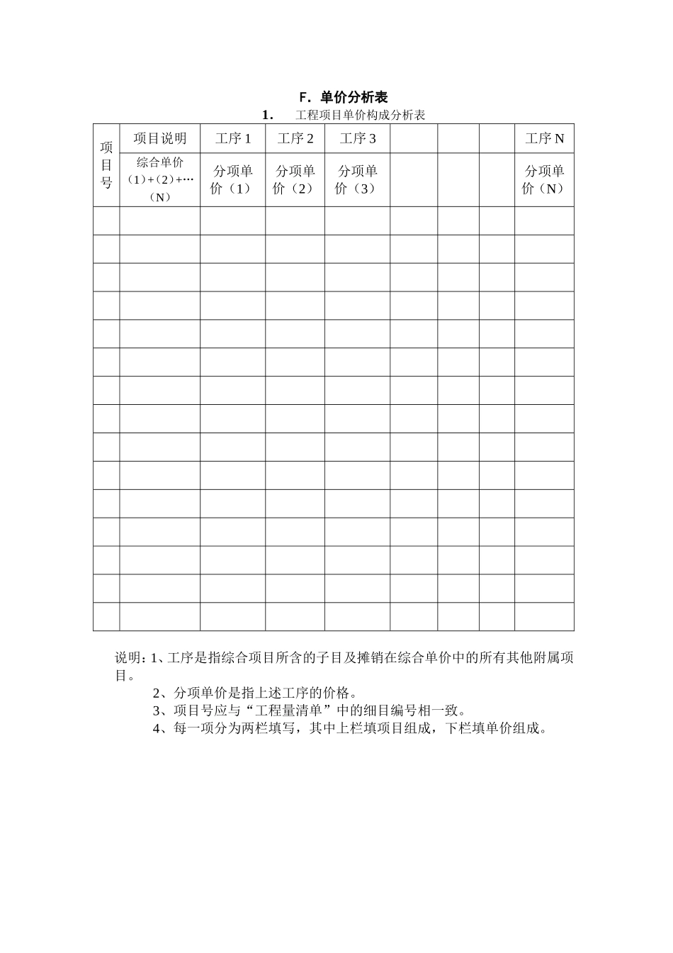 单价分析表.doc_第1页