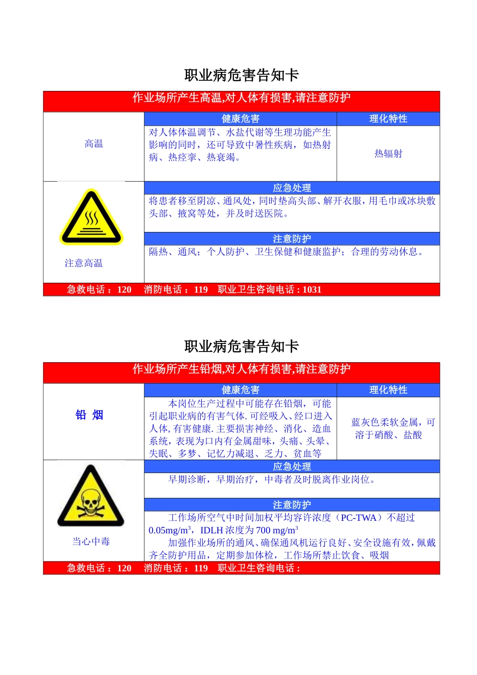 13职业危害告知牌(全套).doc_第2页